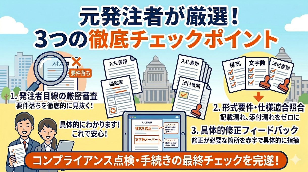 元発注者が入札書類の「失格減点リスク」を点検します 年間100件の調達経験！官公庁プロポーザル要件落ちを防ぎます イメージ2