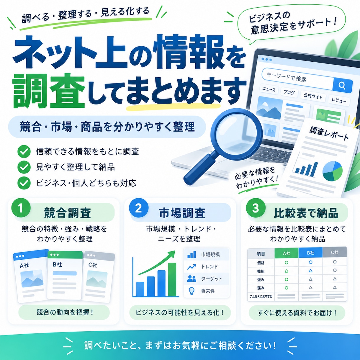 ネット上の情報を調査して分かりやすくまとめます 競合・市場・商品を調べてレポート化します イメージ1