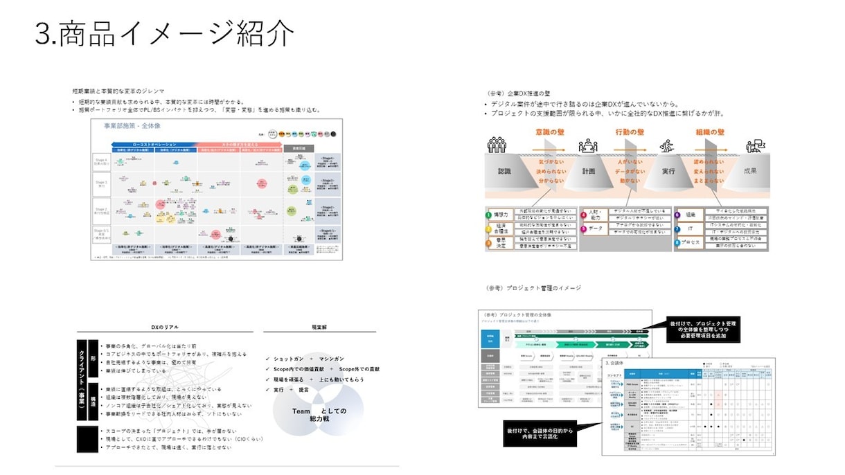 PowerPointを使った資料作成をします 現役経営コンサルタントによるPPT添削・作成・指導 イメージ4