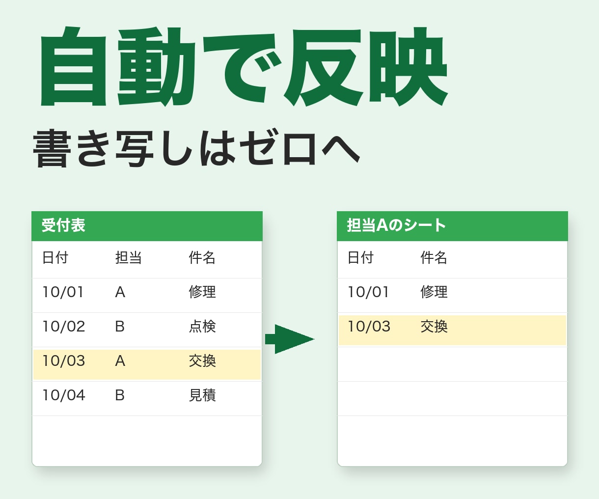 3000円｜シートの入力を別シートへ自動反映します 同じ内容を何度も書き写す手間をなくします イメージ1