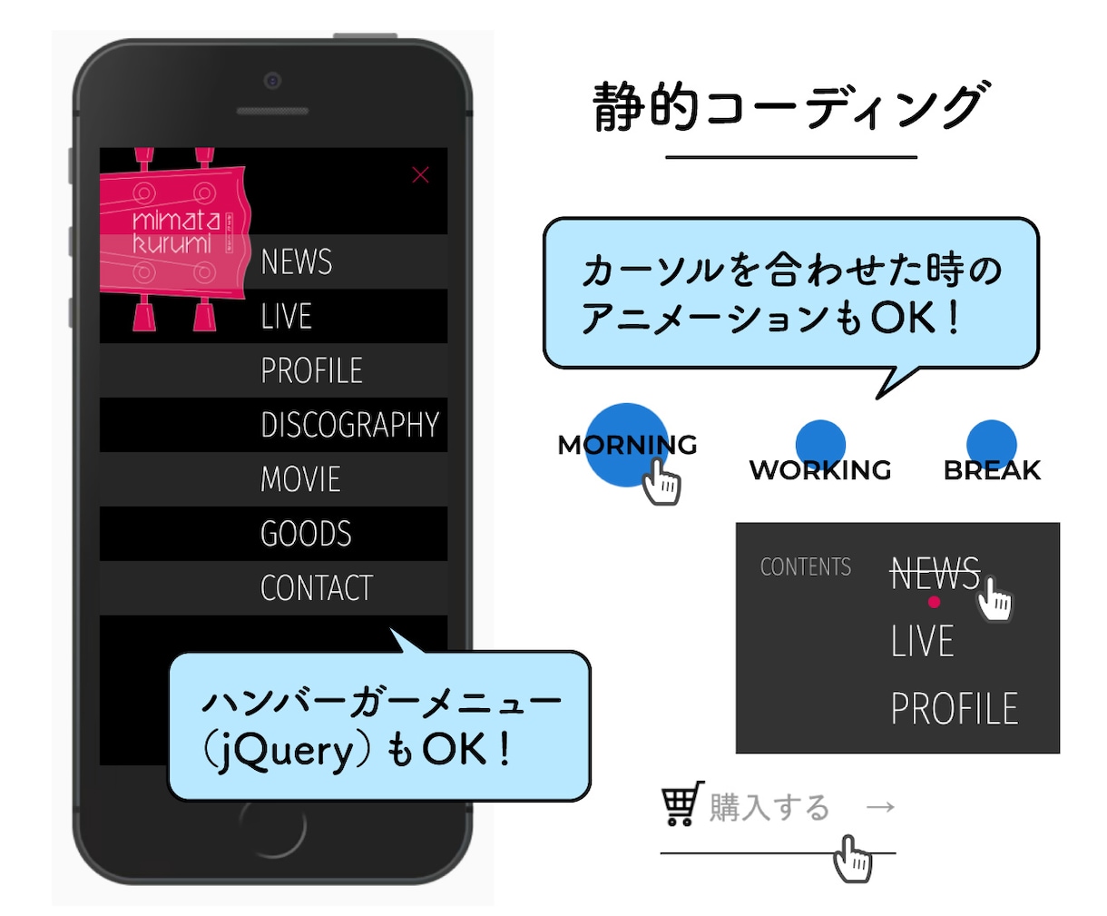 格安！デザインデータからコーディングします デザインを忠実に再現！丁寧に対応いたします イメージ3
