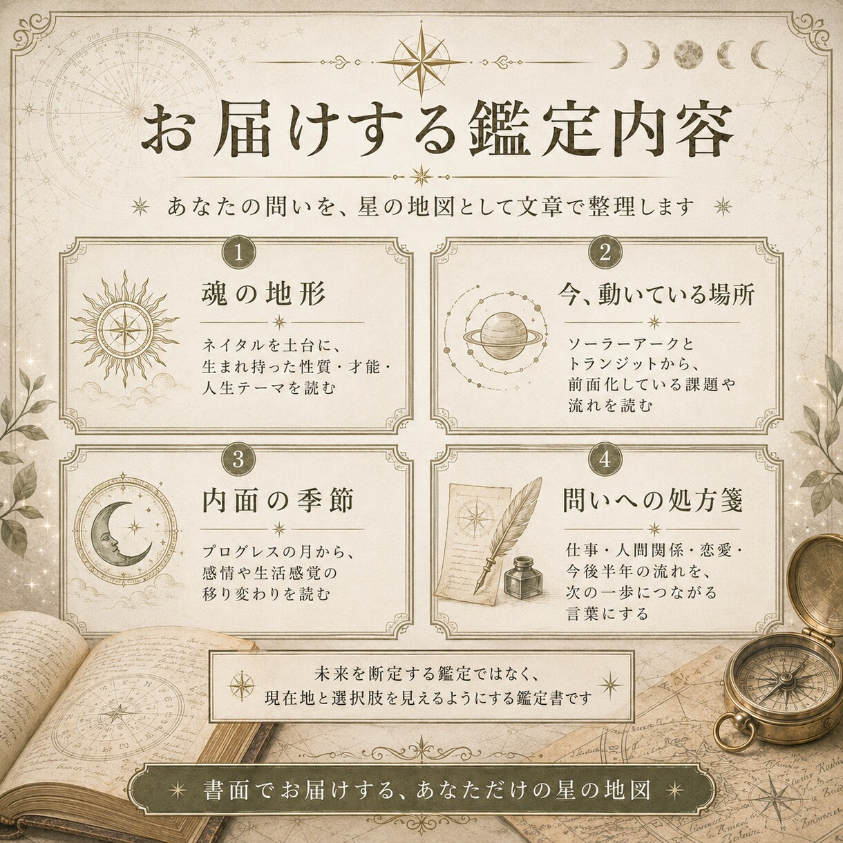 ホロスコープで占います 才能・仕事・人間関係の問いに、魂の地図から答えます イメージ4