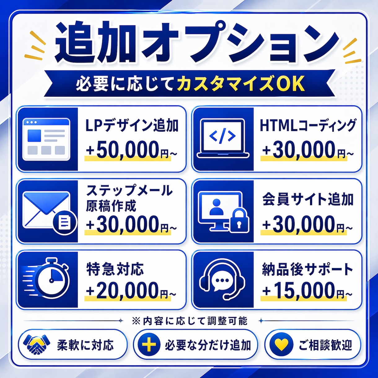 UTAGE構築・LP制作まで即日代行します 現役マーケターが導線設計から即日相談対応 イメージ9