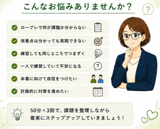 ３回パック｜キャリコン国家資格 ロープレ対策します 50分×３回｜課題を発見→改善を実施→本番へ自信につなげる イメージ2