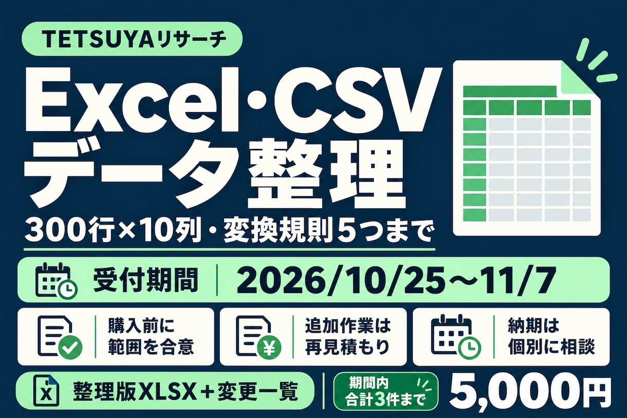 表データの表記ゆれと重複候補を整理します 10/25〜11/7受付分5,000円・合計3件 イメージ1