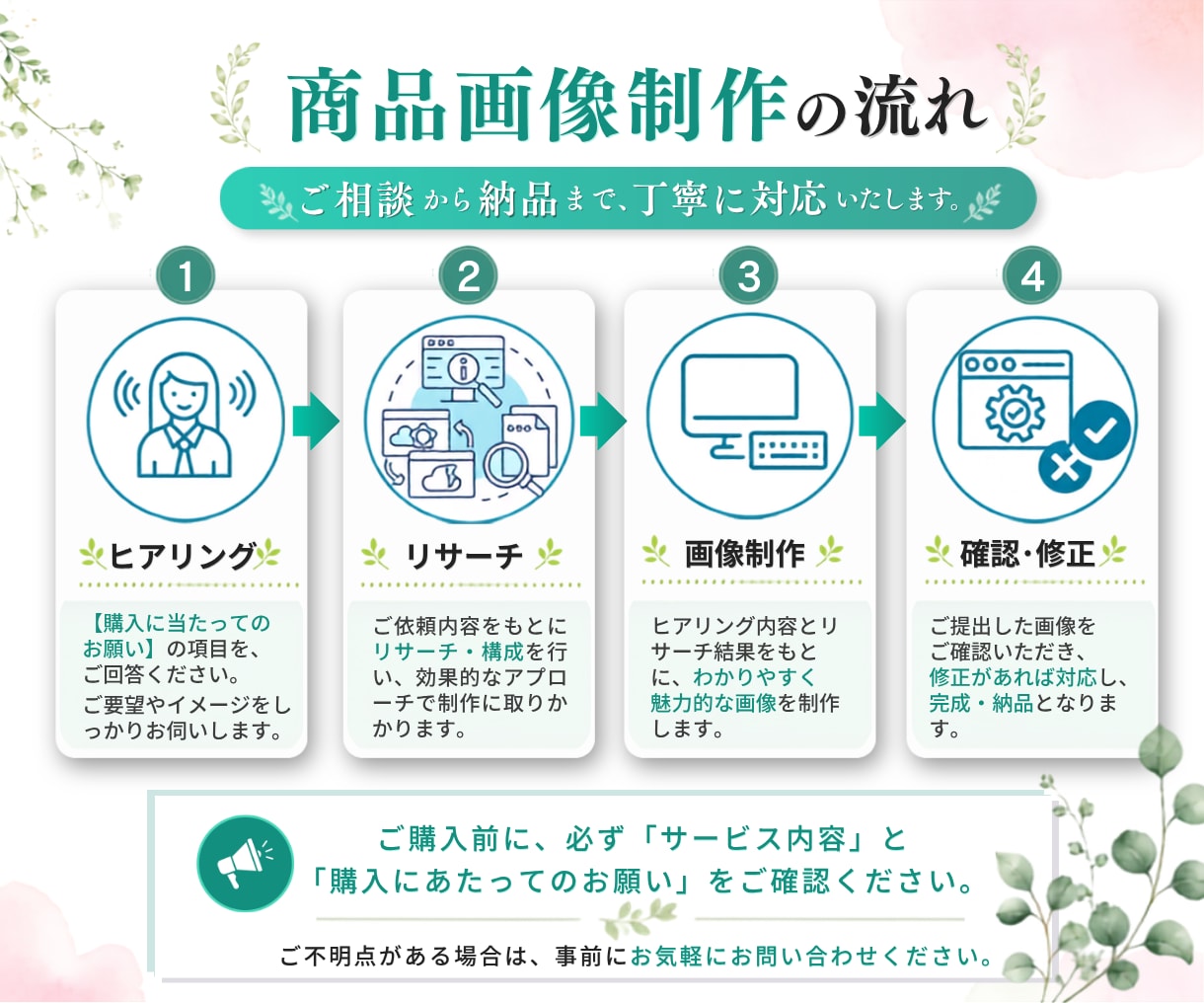 Amazon楽天等商品画像を7枚セットで制作します “欲しい”を引き出す、伝わる・選ばれる商品画像を制作します イメージ2