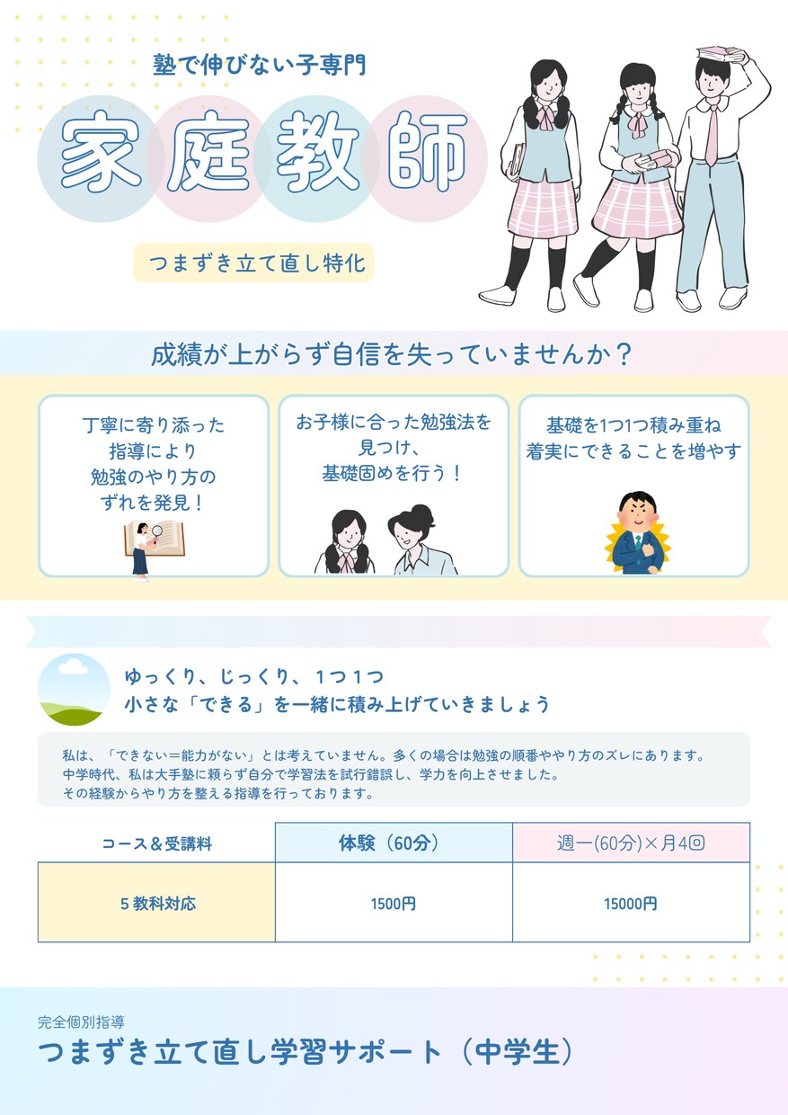 つまずいた中学生を立て直します 塾で伸びない子専門の5教科指導 イメージ1