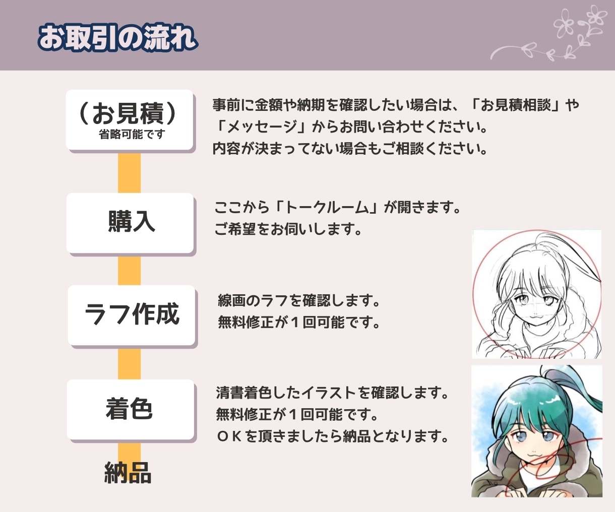 漫画調でアイコン、イラスト、似顔絵を描きます 立ち絵、表情差分、配信、歌ってみた、イラスト全般OK イメージ7