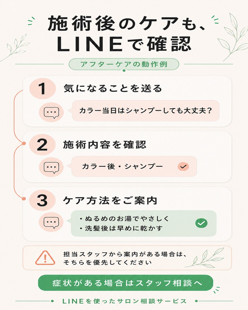 LINE公式の導線・自動応答を構築します 予約・相談・FAQを整理しAIを活用した構築にも対応します イメージ5