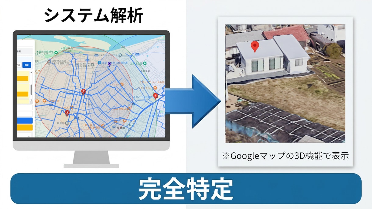 住所非公開物件を独自システムで高精度に特定します 独自開発の道路距離解析システムで高精度に場所を特定！ イメージ5