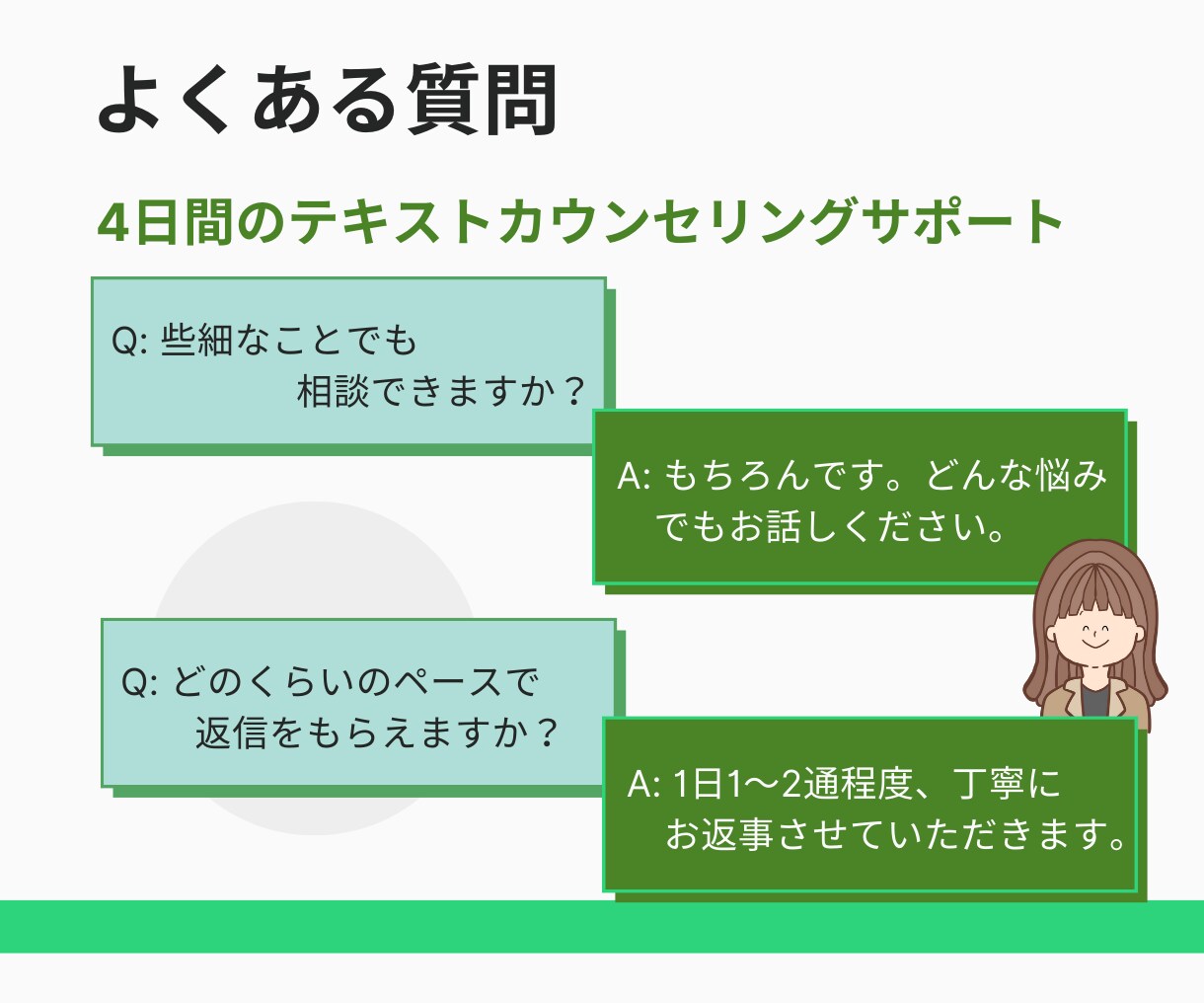 キャリコン/看護師が4日間あなたのサポートをします 話すことで前に進む、あなたの気持ちに寄り添う心のサポート イメージ5