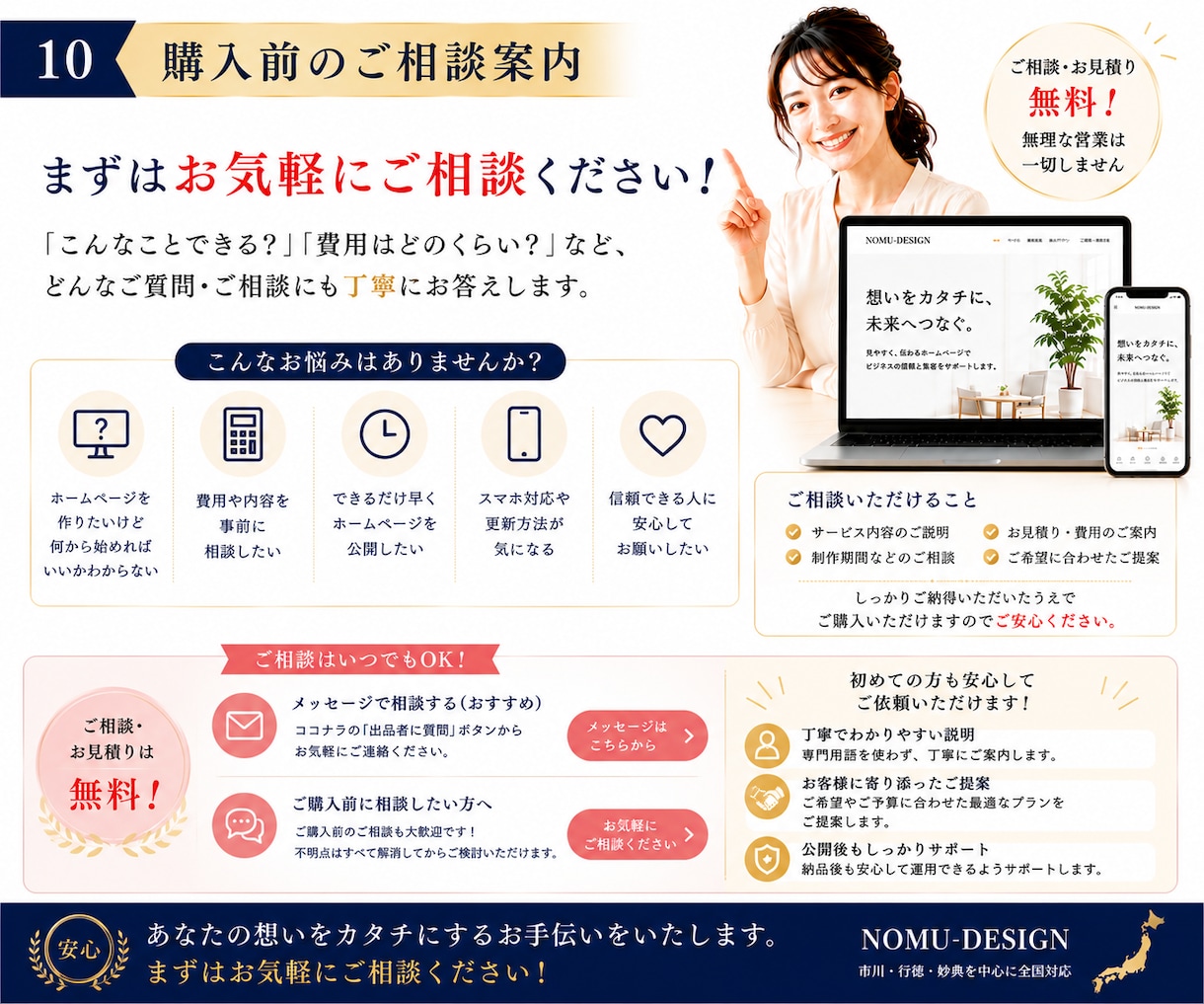サーバー・ドメイン込みでホームページを作成します WordPress  SWELL 【全て込】お任せください イメージ10