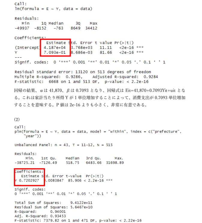 大学レポート・論文お手伝いいたします 1文字1.5円～ 教養科目・専門科目・卒論対応可能です！ イメージ7