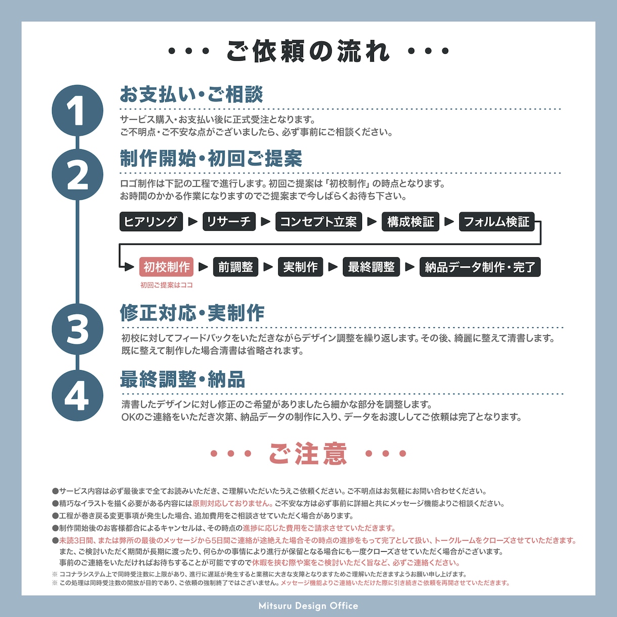 サロン・ブランド・法人から好評！ロゴ制作します 初めてでも安心。経験あるデザイン事務所がじっくり考案します。 イメージ9