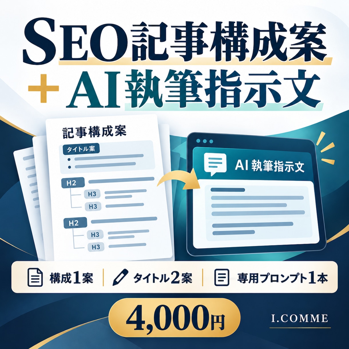 SEO記事の構成案とAI執筆指示文を作成します 検索意図に沿う記事構成と専用AI指示文をセットで納品 イメージ1