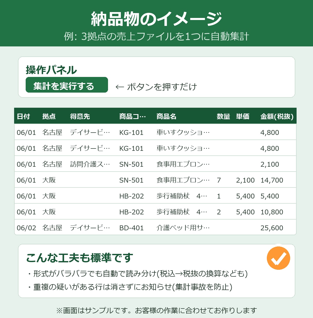 毎月のエクセル作業をマクロVBAで自動化します バラバラな表の集計・転記・整形をボタン一つで終わらせます イメージ3