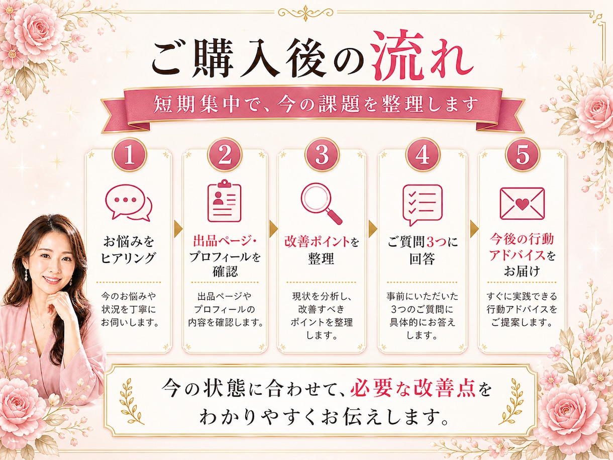 占い師専用！ココナラ3000件超のプロが添削します 出品ページの添削からリピートの秘訣まであなたの悩みを解決！ イメージ6