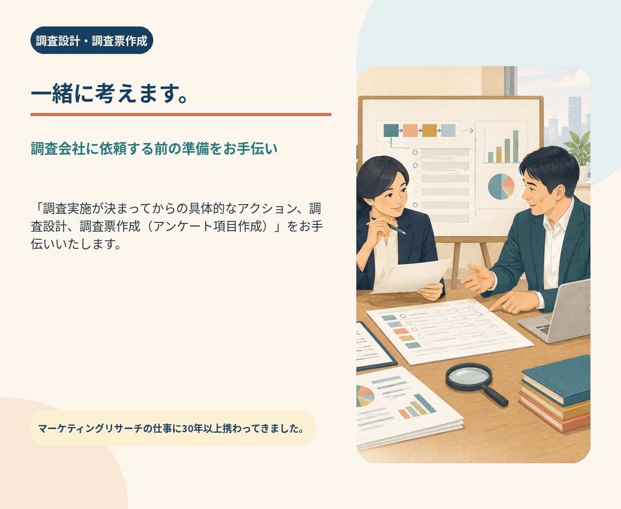 調査設計・調査票作成を一緒に考えます 調査会社に依頼する前の準備をお手伝い イメージ1