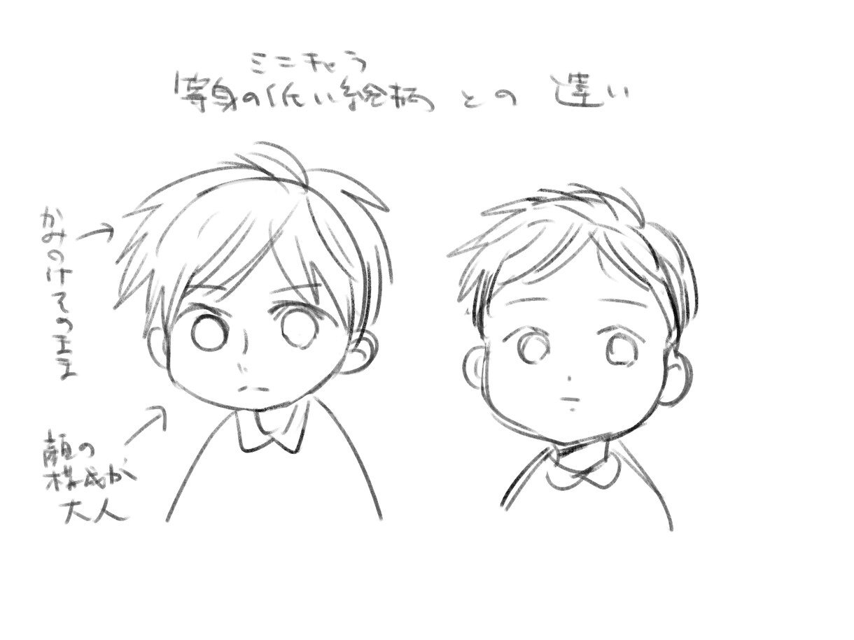 貴方のイラスト・漫画の赤ペン先生します お悩みの方はお気軽に相談してください。 イメージ3