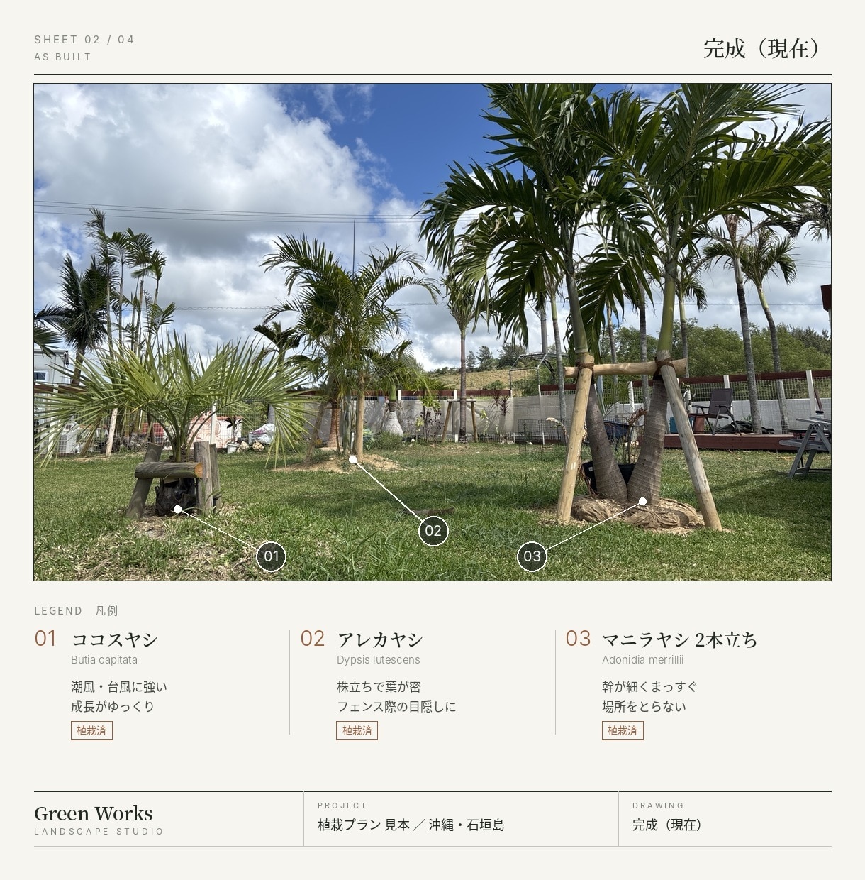 庭の写真に、植える木の位置と名前を書き込みます 樹木医補の造園職人が、日当たりと手間まで考えて選びます イメージ2