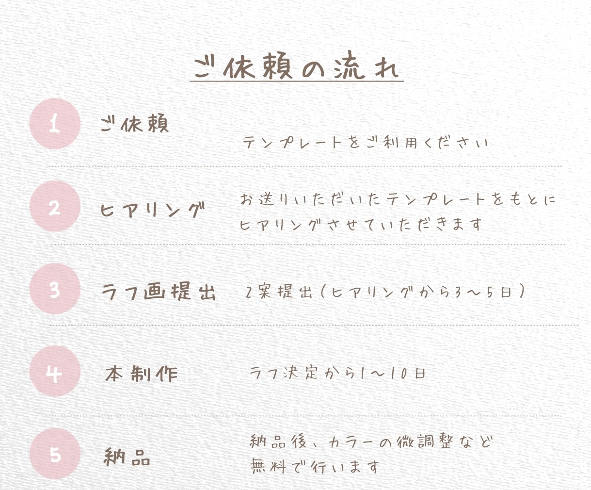 好印象◎ゆるかわ手描きロゴ作成します ショップカードやSNSアイコンに！！ イメージ8
