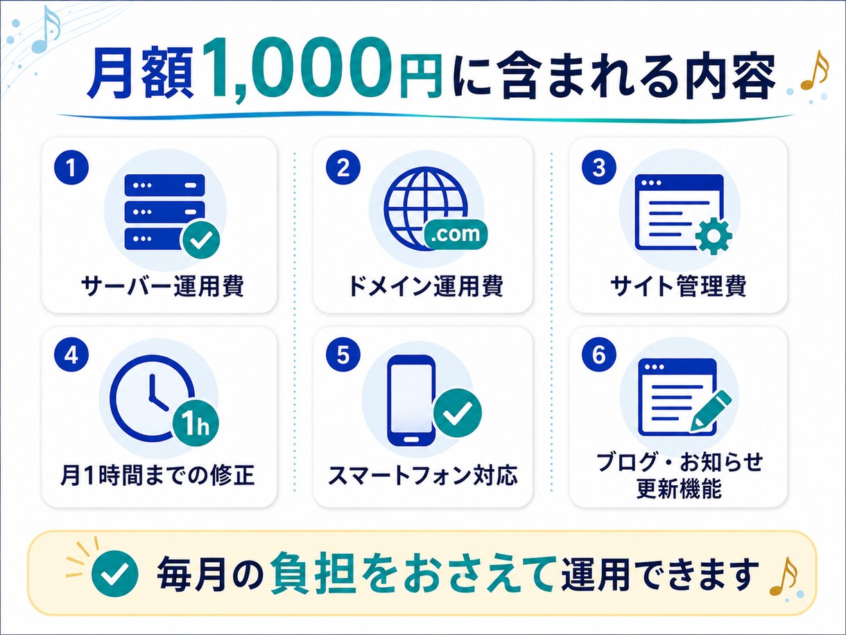 月額1000円ドメインサーバー作成費込HPできます 新規アカウントのため期間限定でHP作ります！作成費もなんと込 イメージ4