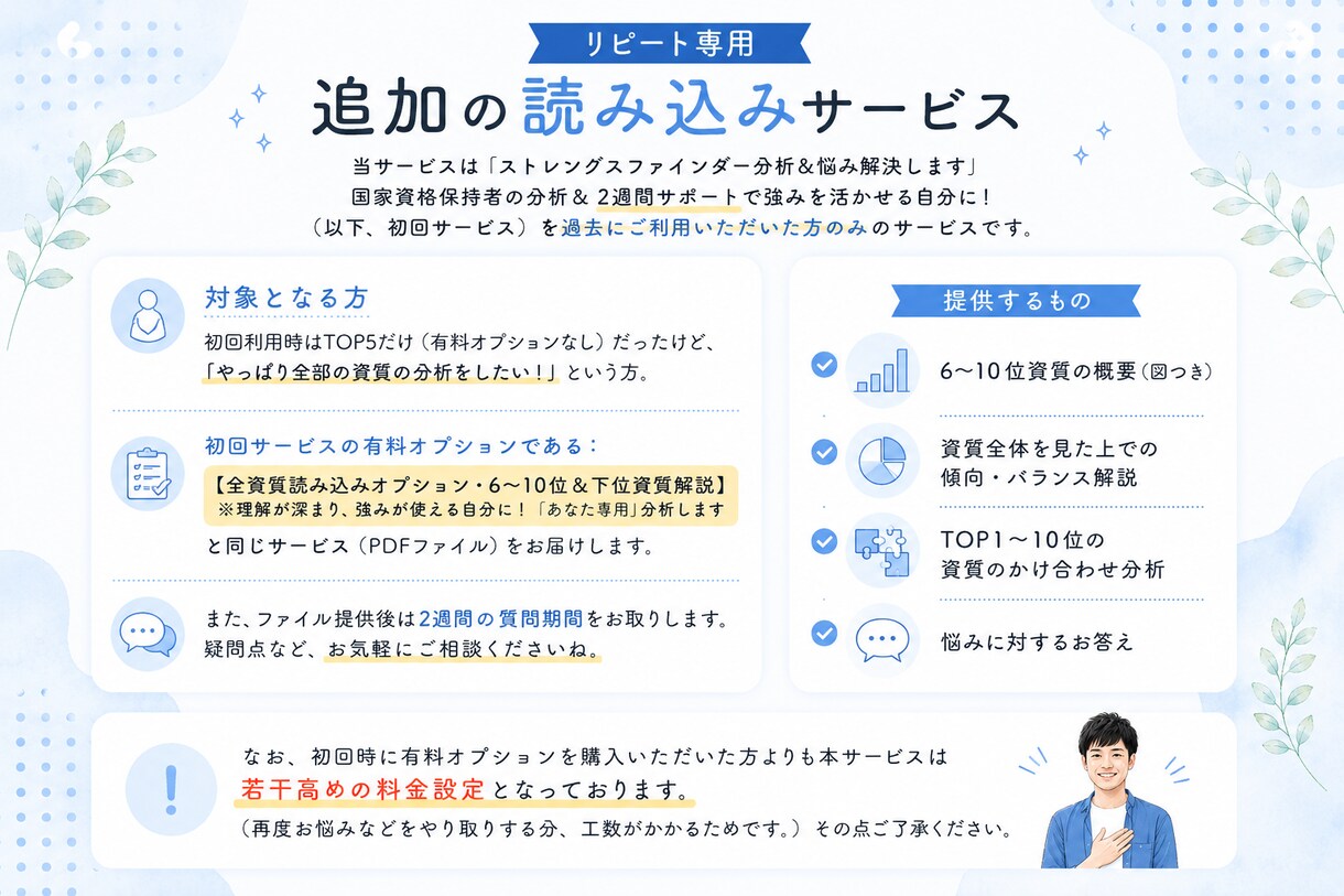 リピート用：ストレングスファインダー追加分析します TOP5だけでなく、全資質の解説が欲しいリピーターさん用です イメージ1
