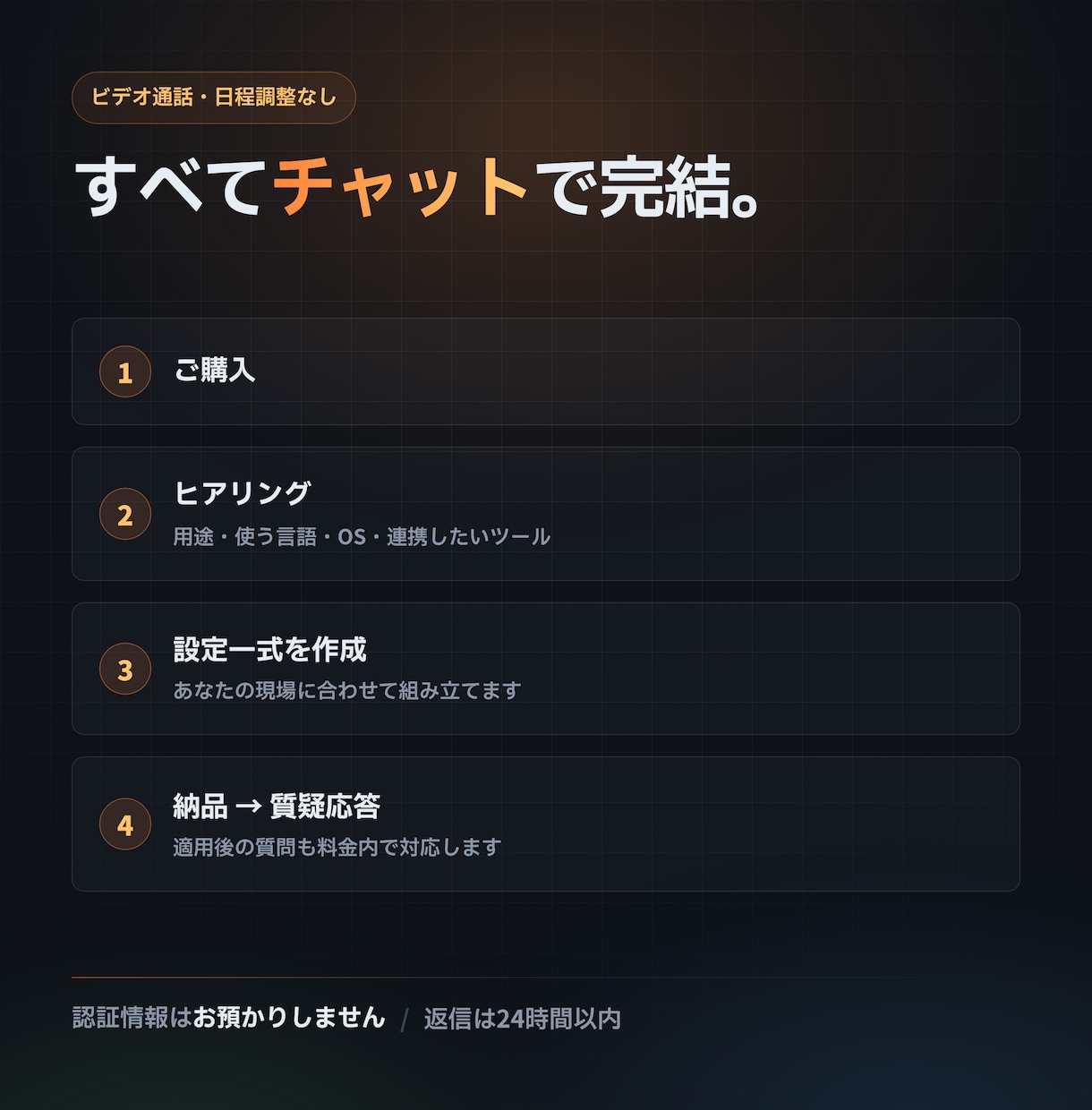 Claude Codeの上級設定を作って納品します 普通に使うだけじゃもったいない。あなた専用にカスタマイズ。 イメージ5