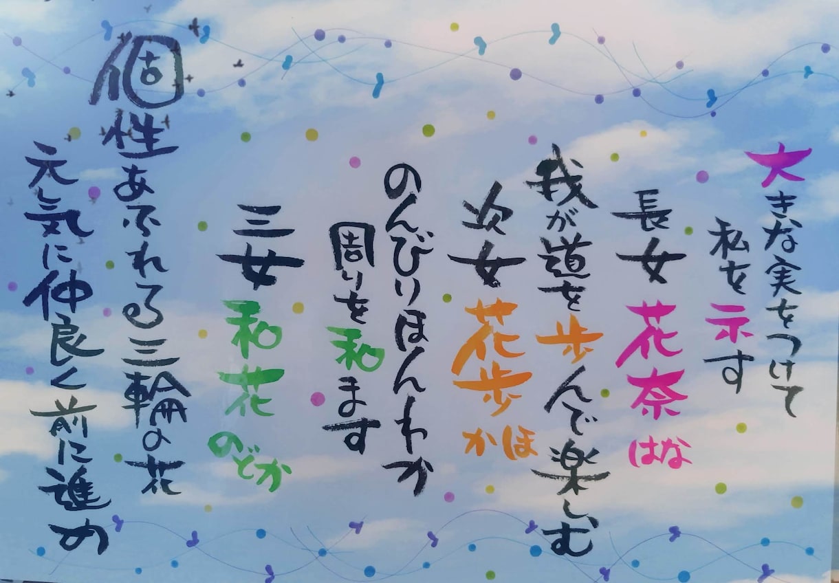 名前詩、命名書。筆文字でお書きします あなたの想いを筆に乗せて。心が温かくなる名前詩は贈り物に最適 イメージ4