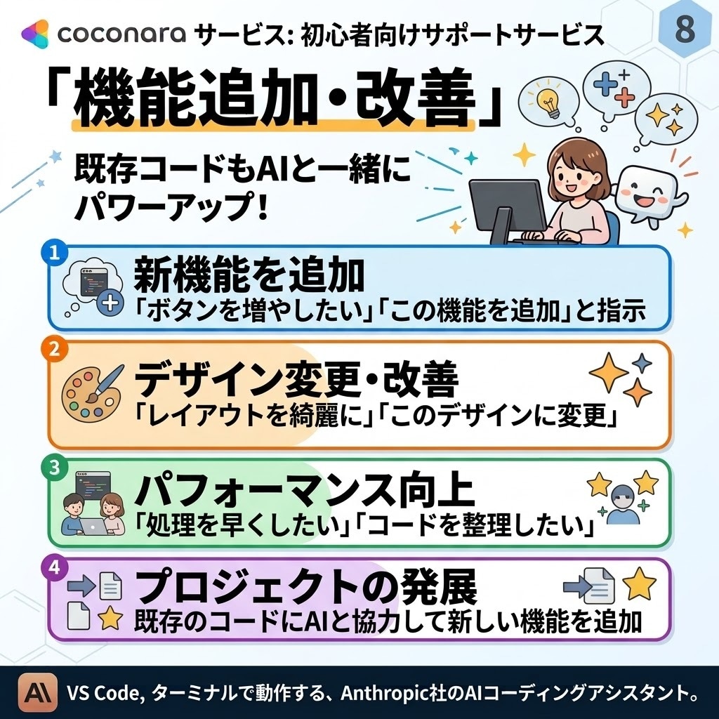 初めてのClaude Codeの使い方を教えます インストールからAI開発まで初心者向けにサポート イメージ8