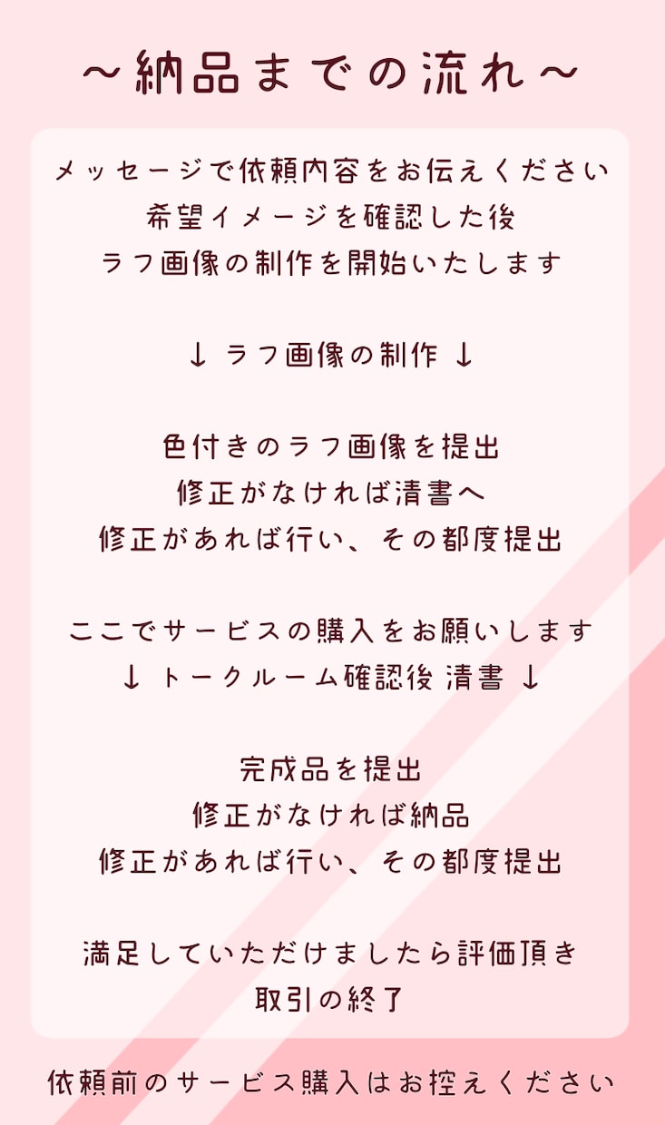 最短1日！ポップなイラスト描きます アイコンや挿絵、用途にあわせてイラスト描きます！商用利用可！ イメージ2