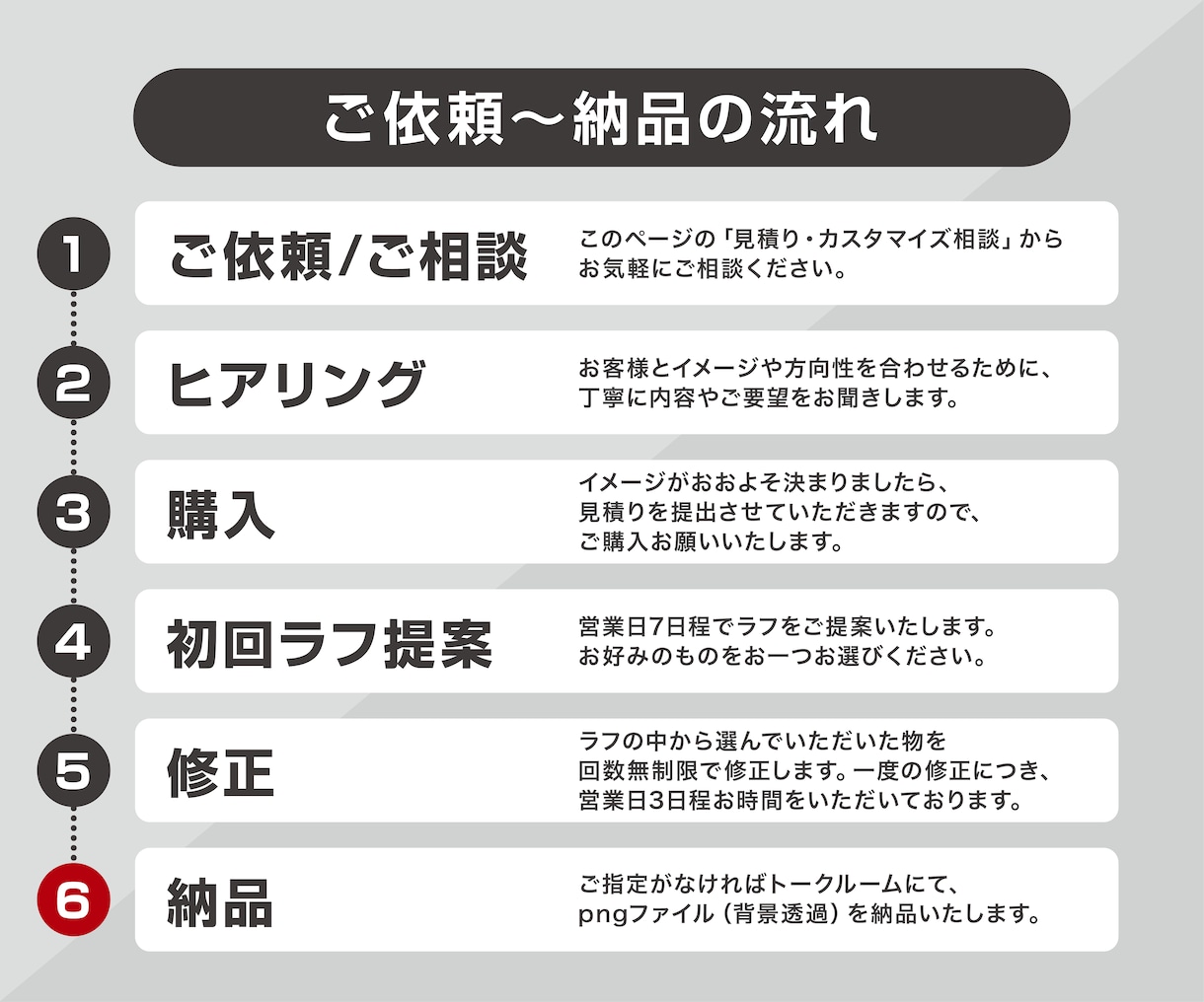 丸投げOK！ざっくりイメージもロゴにします ＜商用利用可！＞＜丸投げ可！＞＜とっておきロゴに仕上げます＞ イメージ3