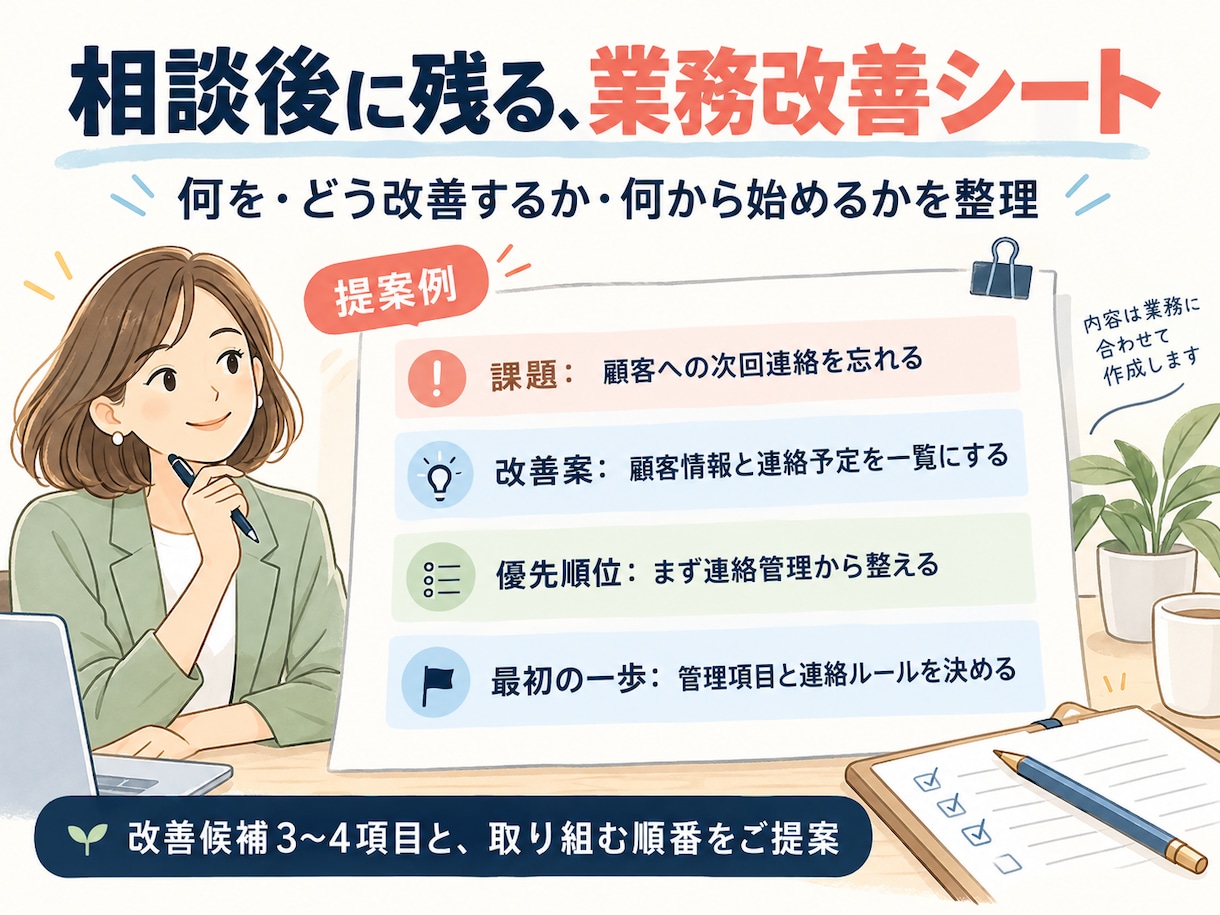 営業・事務・店舗業務のAI活用を提案します 改善シート付き｜ご希望に応じて制作・内製化まで伴走 イメージ1