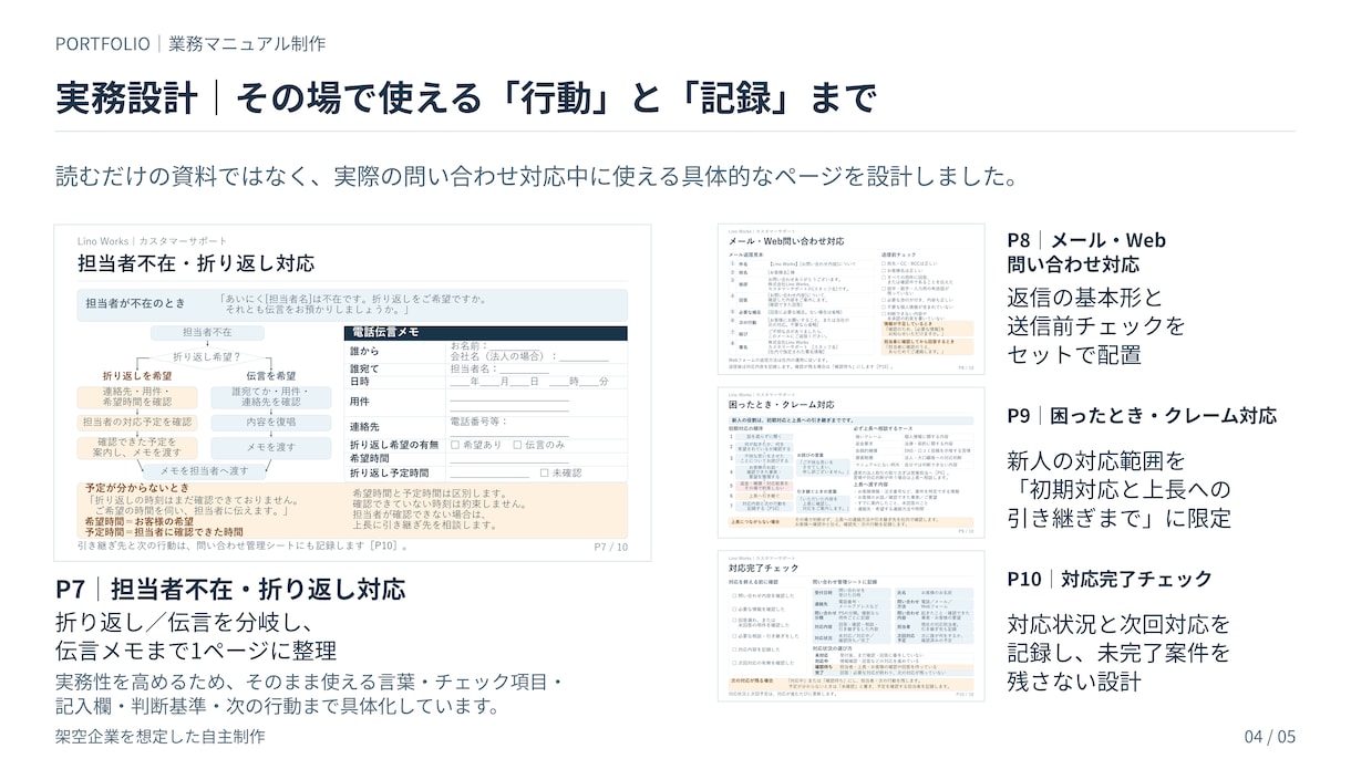業務マニュアル・手順書を分かりやすく制作します 情報を整理し、初めて見る人でも迷わない資料に整えます イメージ4