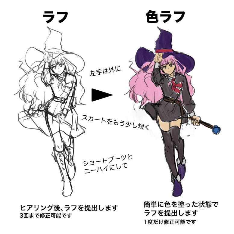 アイコン〜一枚絵までカッコいい男女描きます SDキャラ〜8頭身まで幅広く。お気軽にご相談ください イメージ9