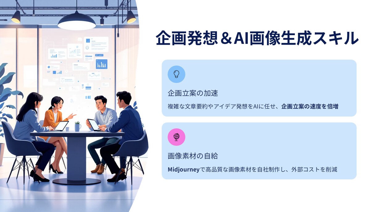 業務改革とリスキリングのAI研修教材を販売します 作成済みコンテンツを自社商品で販売可能【価格オプション有】 イメージ6