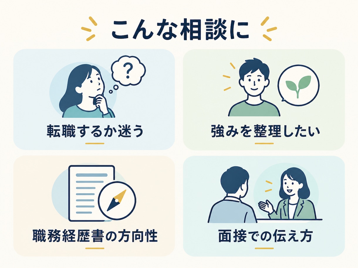 転職の迷いや今後のキャリアを一緒に整理します 経営コンサル経験をもとに、強みと次の一歩を一緒に整理 イメージ7