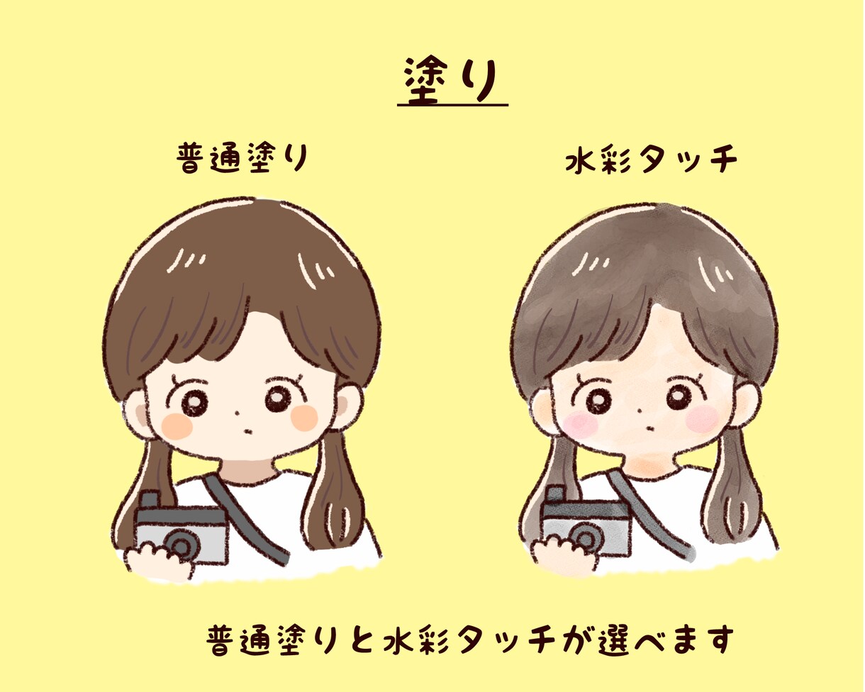 ゆるかわ似顔絵描きます 見た人に癒しと笑顔を与えるイラストを描きます イメージ3