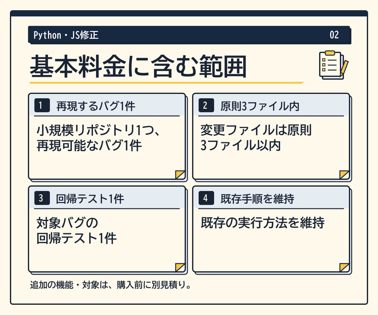 Python・JSのバグを1件修正します 小規模コードの再現バグを対象テスト付きで修正 イメージ2