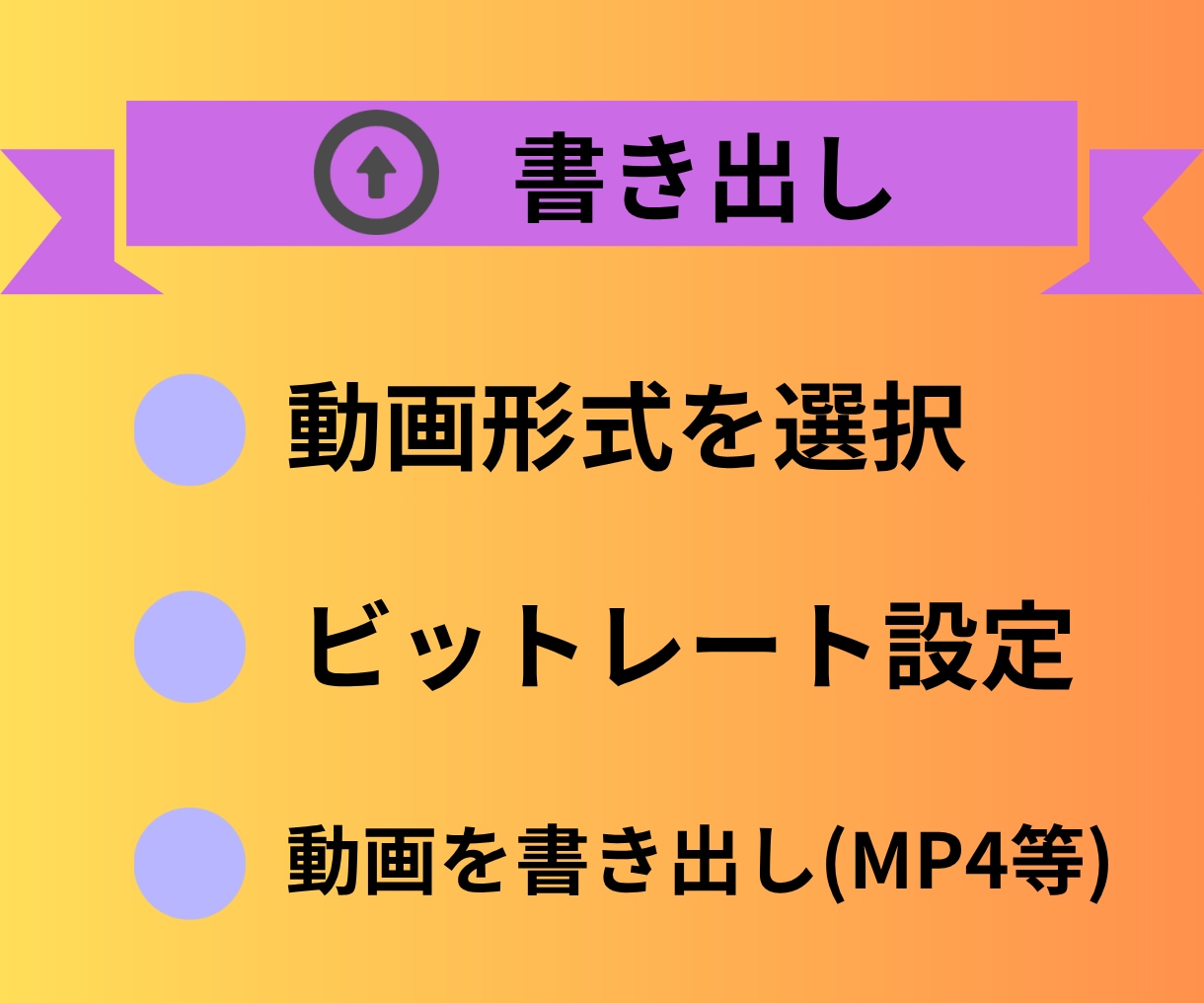 YMM4初心者OK！30分で使えます 分からないを即解決！動画作れます イメージ5