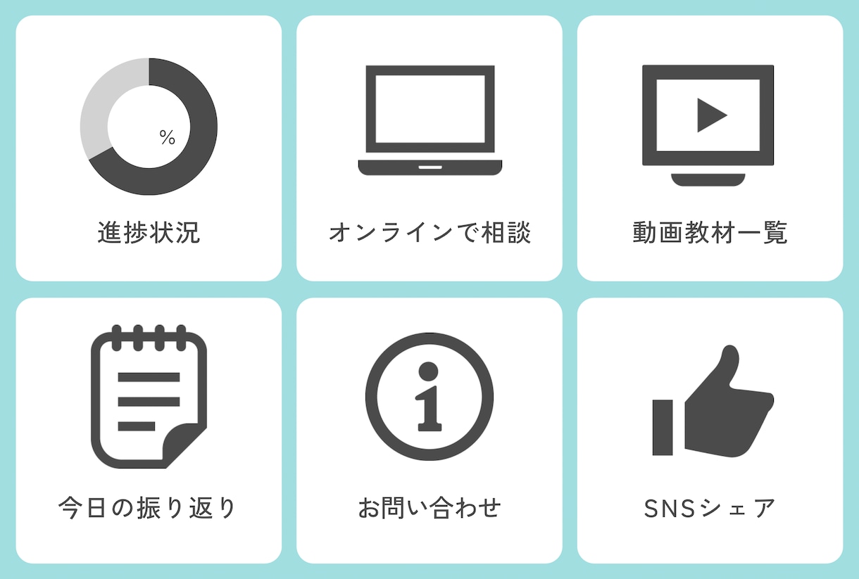 LINEのリッチメニュー作成致します あなたに合ったLINEリッチメニューをデザインします！ イメージ5