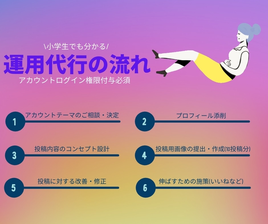 1か月間、数字に繋がるインスタ運用代行承ります SNSマーケターがお金や数字に直結する運用をお手伝いします！ イメージ4