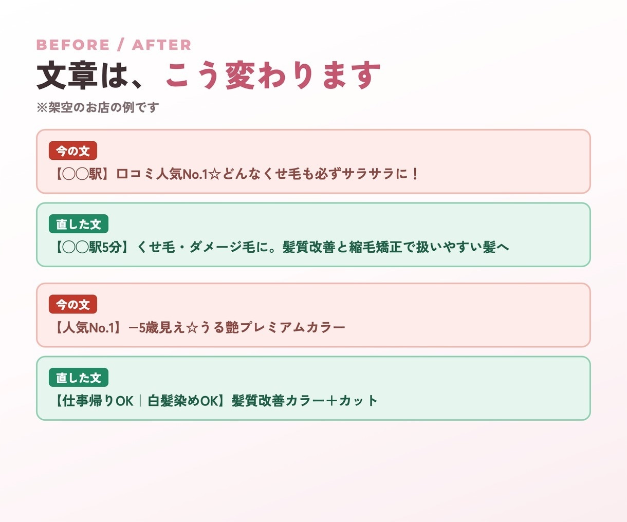 美容サロンの掲載ページを診断し修正文を作ります 直す所の一覧と、そのまま貼れる文章をお渡し イメージ4