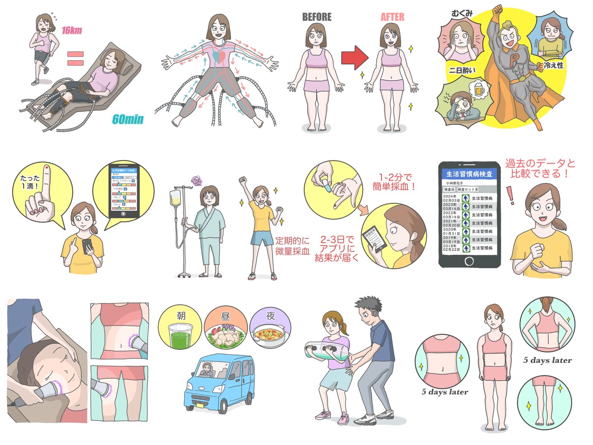 ポップなイラストを作成します！ます ポップに楽しいイラストを作成します！ イメージ5