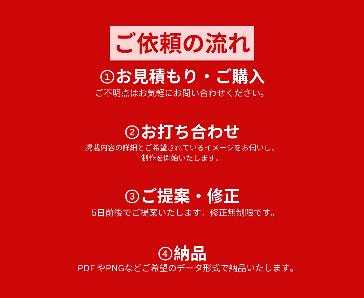 おしゃれでインパクトのあるフライヤー作ります ◼︎ライブ・イベント等に特化◼︎修正無制限 イメージ3