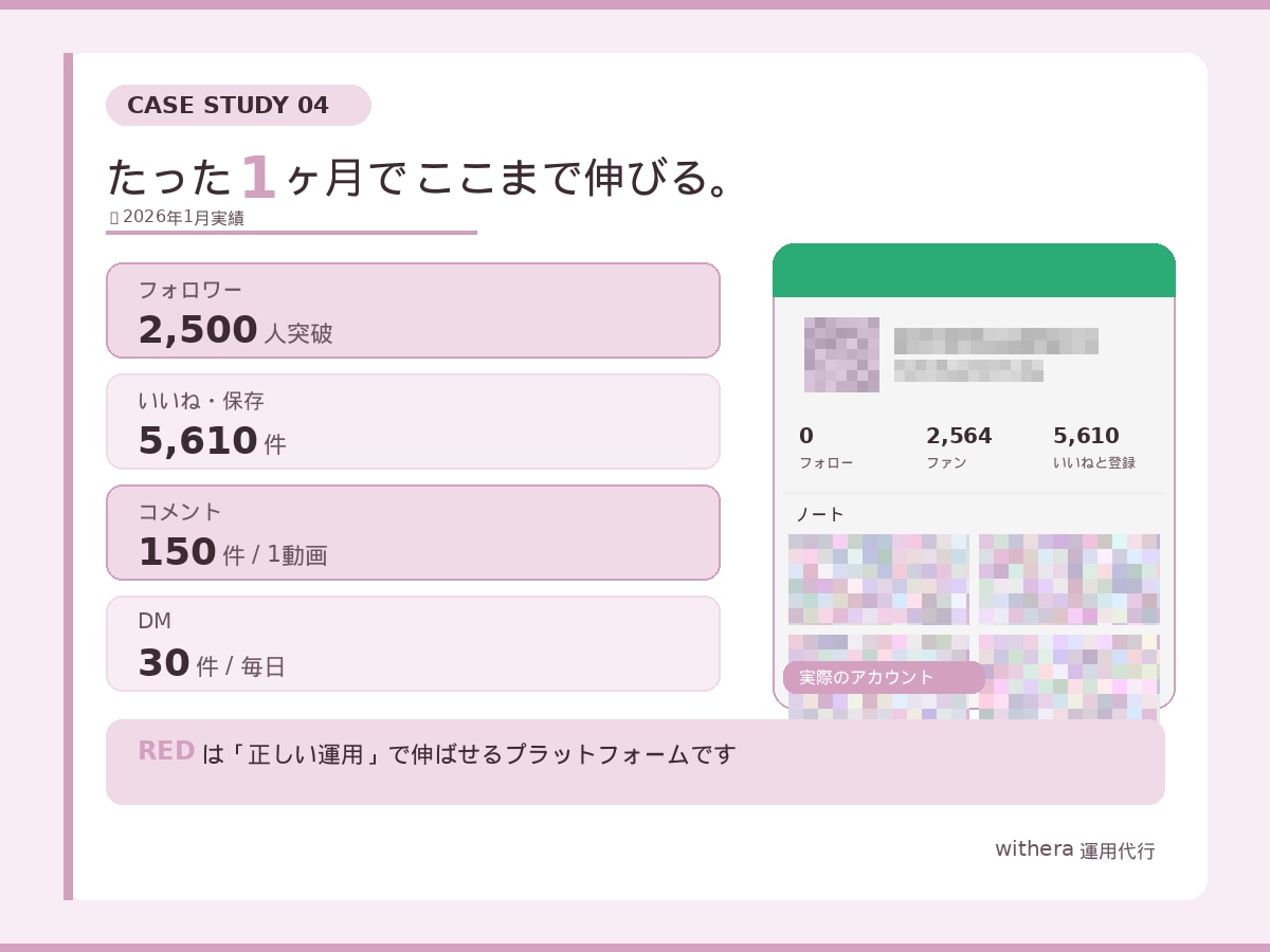 インバウンド集客RED（小紅書）運用代行をします 訪日中国人70%が使うREDで売上を変えます！ イメージ7