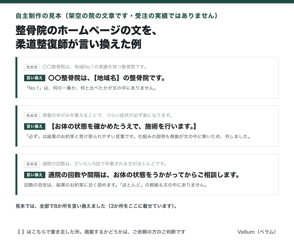 治療院のHP文章を、柔道整復師が整えます 言い切りすぎた表現を、自然な言葉に言い換えます イメージ2