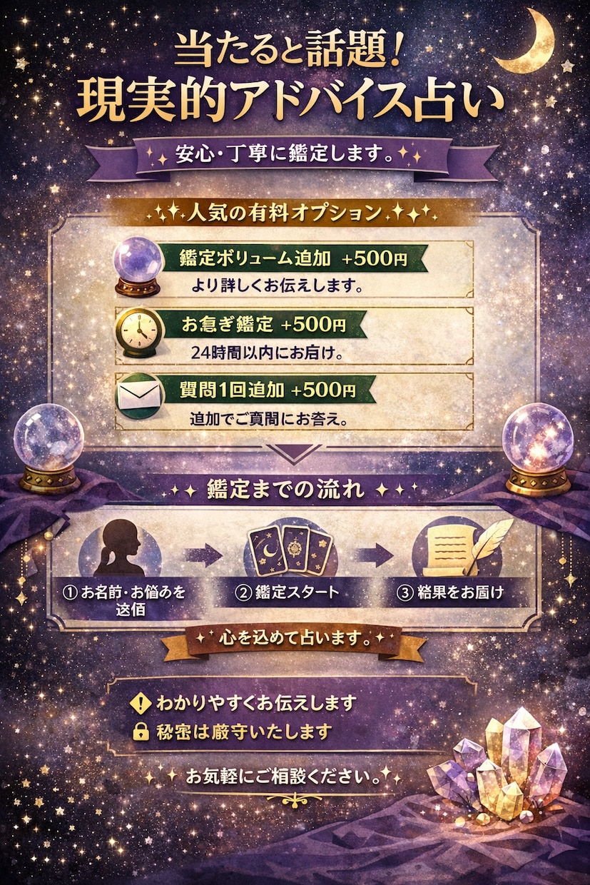 今後3ヶ月の運気と行動を丁寧に占います 今を整理し、これから3ヶ月をどう過ごすか具体的にお伝えします イメージ1