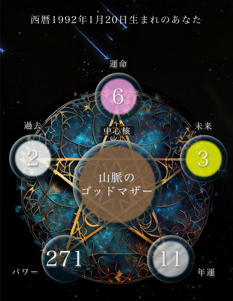 魔法占いで本質とスピリチュアル能力を開花させます 。自律した女性を目指す人生第2ステージの方へ イメージ5