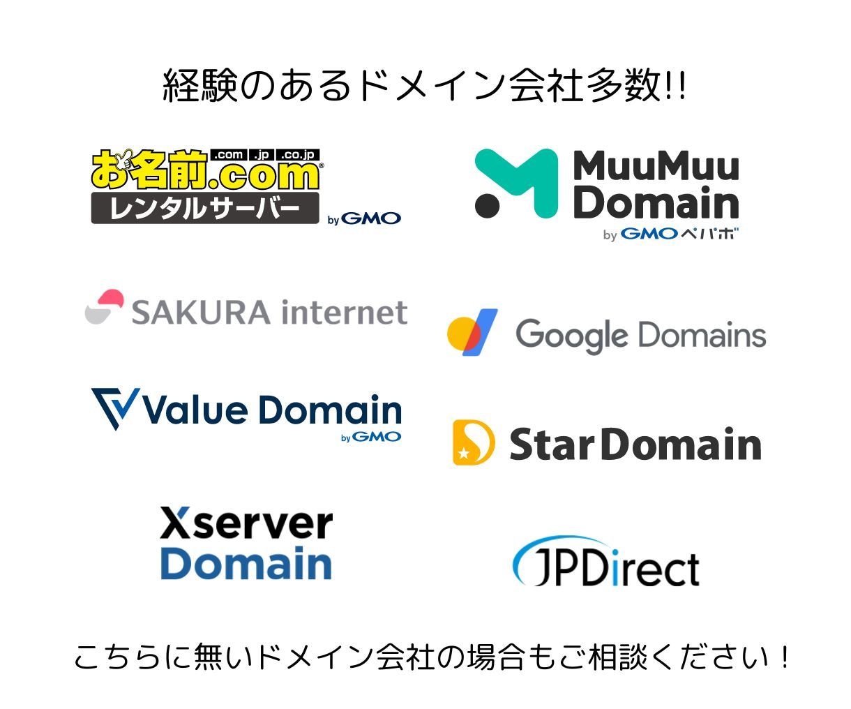 Canvaの独自ドメイン接続作業を代行します 丸投げで完結。ログイン情報の共有だけで即日対応いたします イメージ5